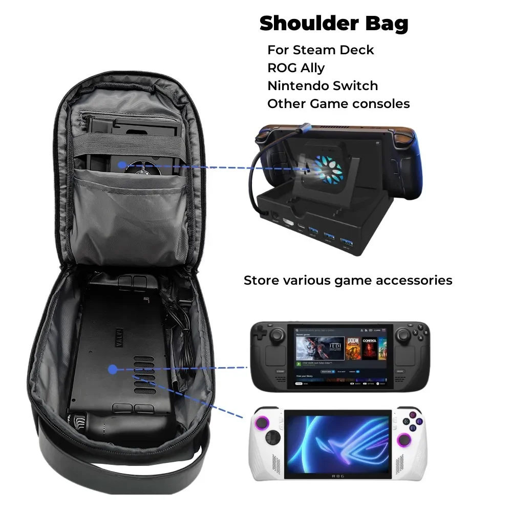 Амортизирующий рюкзак с наклон – обзор и цена Travel Accessories Kit Bag