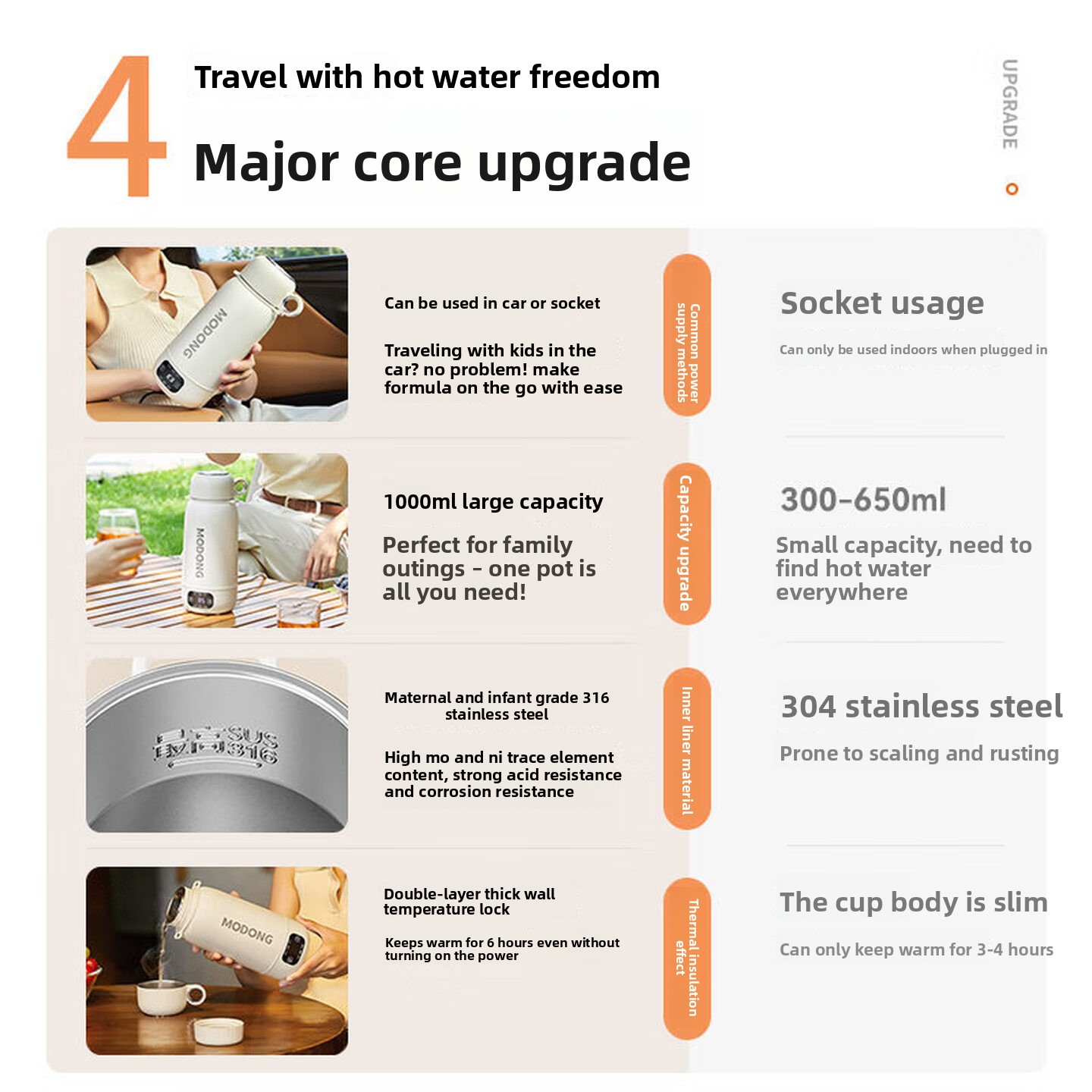 1-литровый автомобильный элект – обзор и цена Portable Travel Kettle